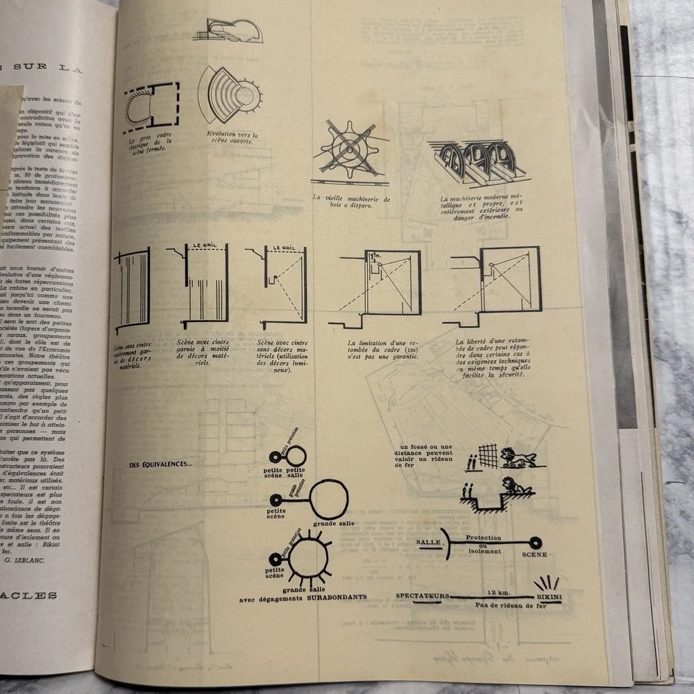 L'architecture d'aujourd'hui N°23 SPECTACLES Mai 1949 Magazine